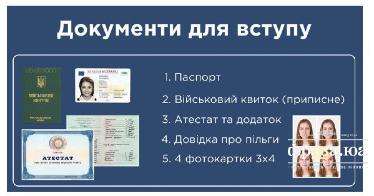 Як абітурієнту підготуватися до вступу до вузу у 2024 році Ключові