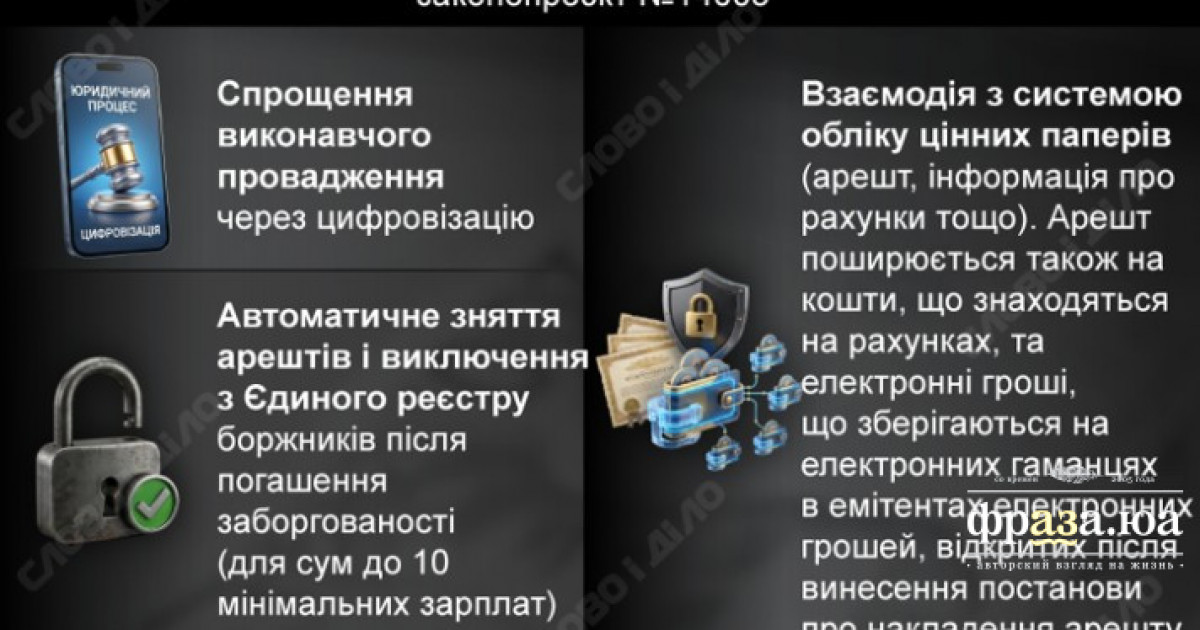 Нові правила стягнення боргів в Україні: що нам несе закон 14005